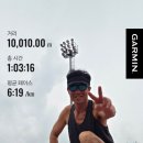 춘천 송암스포츠타운 보조경기장 네이버블로그