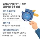 [머니 컨설팅]5월은 종합소득세 신고의 달… 절세 전략은 이미지