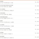 의료법인 원광의료재단군산원광효도요양병원 이미지