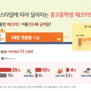 주로 이미지