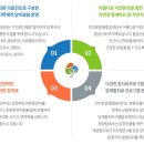 자연안에병원 이미지