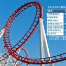 간판매니저 이미지