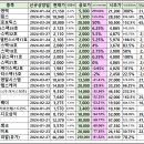 에이치비포스시스템 이미지