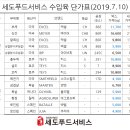 세도푸드 이미지