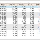 대경네트웍스 이미지