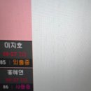 영원한 빛은 없으니 빛날 때 만끽하자
