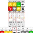이천수 건축사사무소 이미지