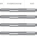 티피킷 로고