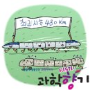 ◎ 서울서 부산까지 90분…‘해무’가 온다 이미지