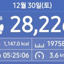 GS25 남애항점 이미지