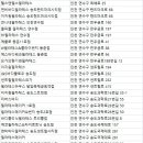 연수구필라테스