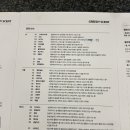그리디센트
