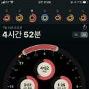 파리바게뜨(양천구청점)