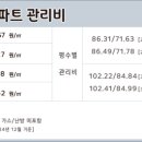 후석로326번길 이미지