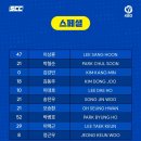 쎄븐포카 | 세븐일레븐 야구 포카 “KBO 야구 카드 바인더북” 리뷰/후기
