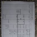 시랑공원 이미지