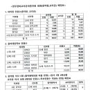 돌이켜본 교리공종친회 지난 4년 - 소송 중심으로 - 이미지