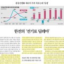 용금환경 이미지