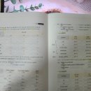 기초 필수 스페인어 단어공부 이미지