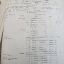 타이어종합모터스 이미지