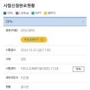 [자기개발] 시작이 제일 무서워 미룬이, 완벽하지 못할까 봐 지금이, 내일의 나에게 일단 미루지...