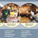 부흥농장 이미지