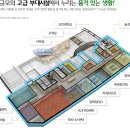 상암푸르지오공인중개사사무소 이미지