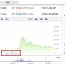 상산종합기업 이미지