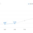 한국기계연구원 - 6489 | 한국기계연구원