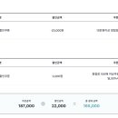 잇츠멍 이미지