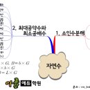 마인드맵에듀논술학원