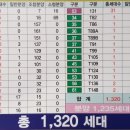 개포3-108 이미지