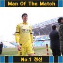 2020 K리그1 서울vs인천 이미지