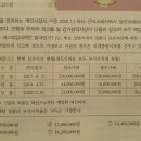 세법 재고매입세액 재고납부세액 질문 있습니다 이미지