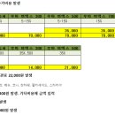 케이카(Kcar) (렌트) 국산렌트_260714_V2 이미지
