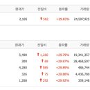 엘리트애드 이미지
