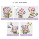 뇌졸중 이미지