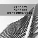 부동산중개스탠다드리퍼블릭 이미지