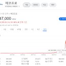 (주)에코셀 이미지