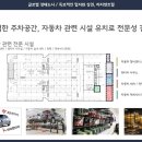 리치자동차용품