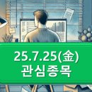 (주)풀무원푸드앤컬처 BNK 금융그룹IT센터 | 25.7.25(금) 관심종목