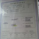 둔내농장 이미지