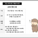 빨간펜수학의달인학원 | 초.중등 수학전문브랜드 빨간펜수학의달인의 공부방 교습소 학원 창업의 절차를 소개합니다.