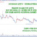 (주)이네트 이미지