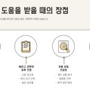 행정사사무소 해소 이미지