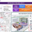 G밸리 디지털산업단지 27 이미지