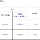 (주)이든파마 이미지