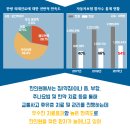 파주제일한의원 이미지