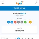 합천우리복권방