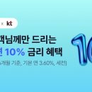 폰뱅크 이미지